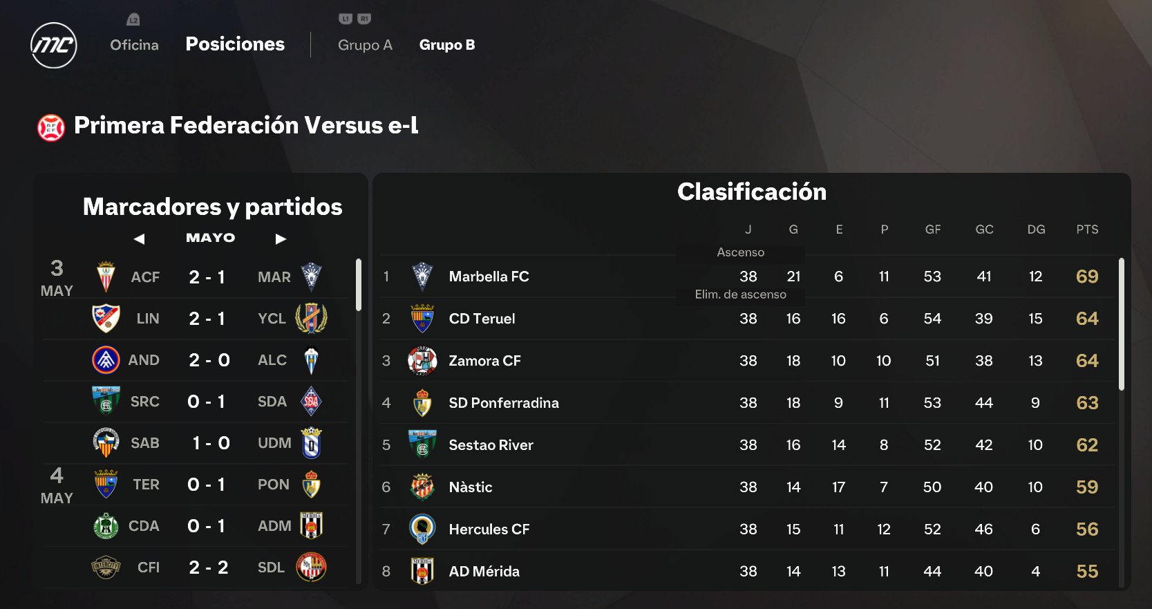 Equipos personalizados SEP25